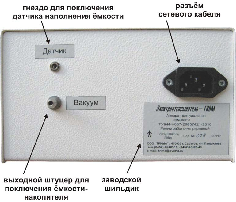 Электроотсасыватель ТРИМА ГНОМ3