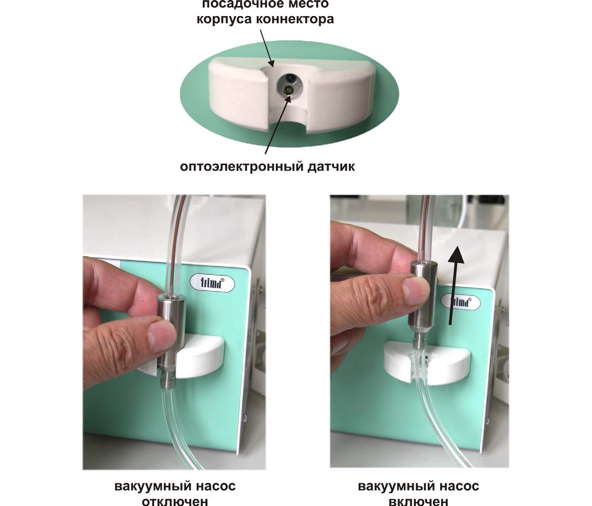 Электроотсасыватель ТРИМА ГНОМ4