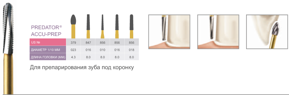 Бор ТВС Predator Accu-Prep, Prima Classic, для турбинного наконечника (1шт.)