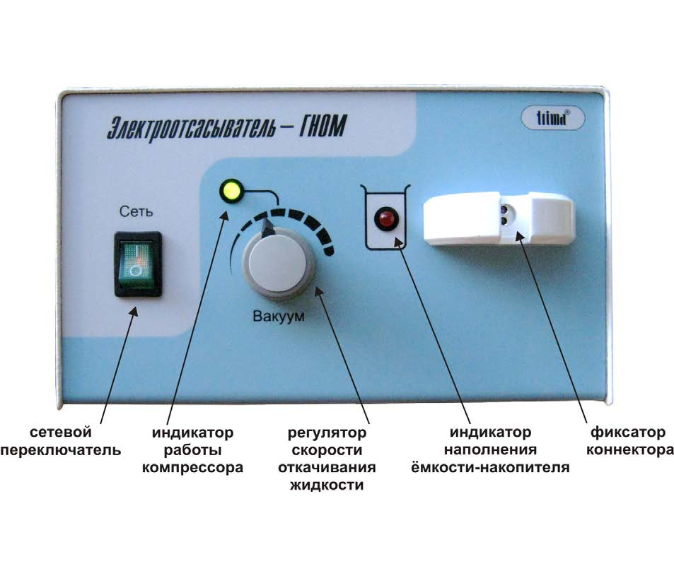 Электроотсасыватель ТРИМА ГНОМ2