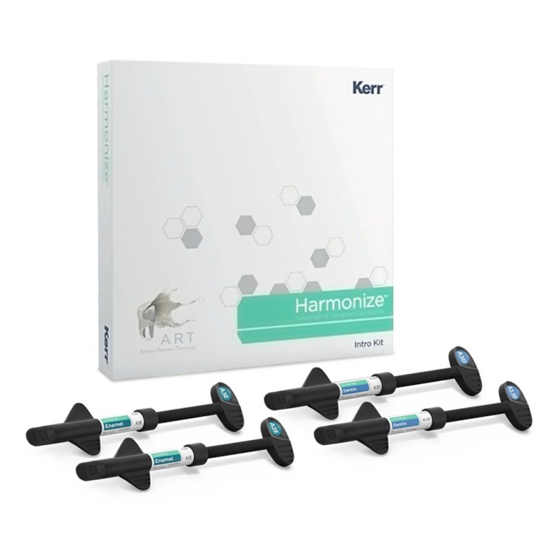 Harmonize Intro Kit Harmonize Intro Kit