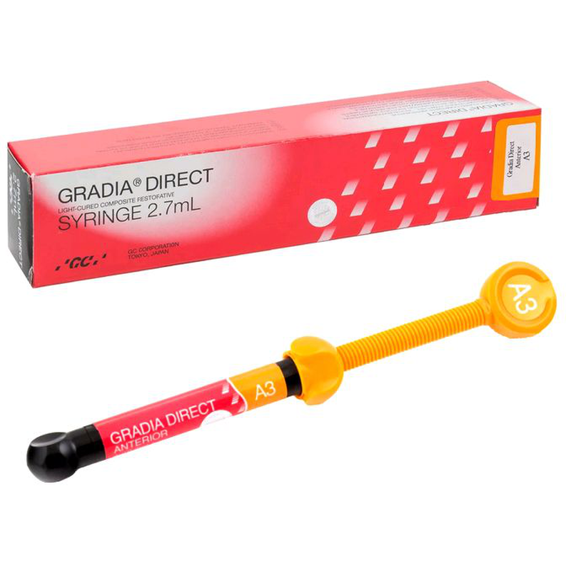 Gradia Direct Anterior Gradia Direct Anterior